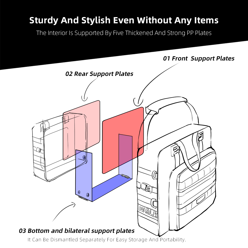 Rhinowalk tas keranjang sampin - Travel Accessories Packing Cubes ulasan dan harga