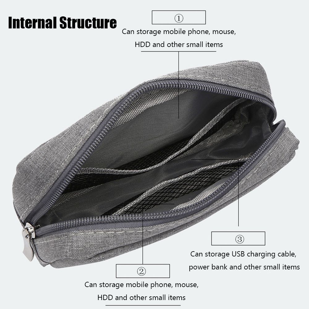 Tas Penyimpanan Aksesori Digit - Travel Accessories Gadget ulasan dan harga