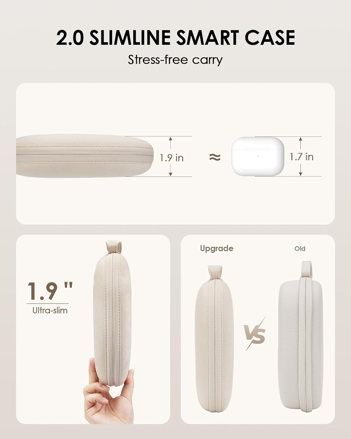 Smart Case 2.0 untuk Headphone - Travel Accessories Packing Cubes ulasan dan harga