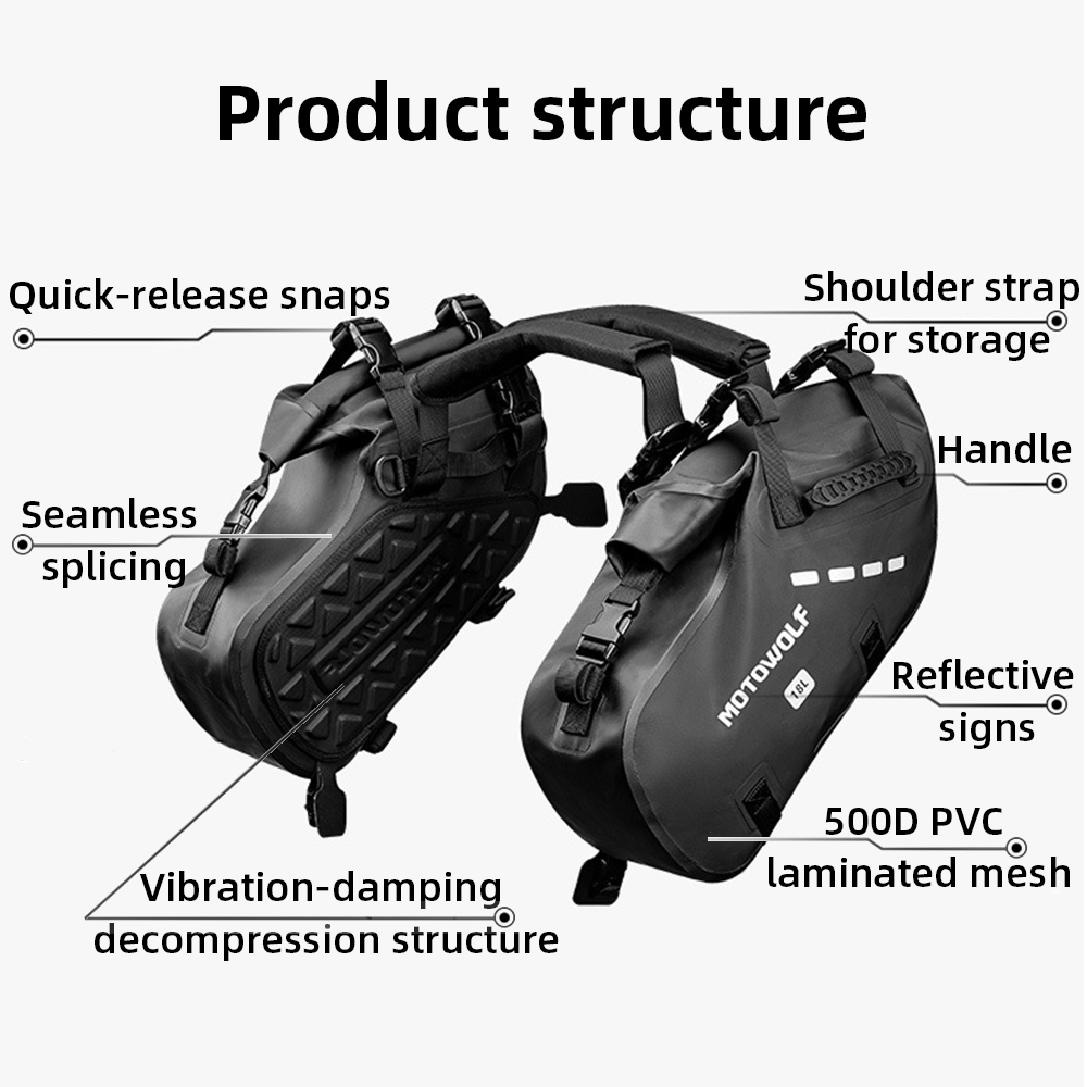 Tas Sadel Sepeda Motor Tahan A - Travel Accessories Gadget ulasan dan harga