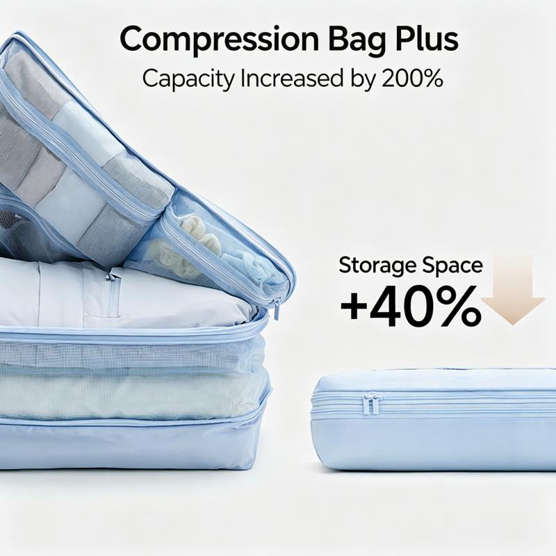 Kubus Pengemas Kompresi 5-in-1 - Travel Accessories Packing Cubes ulasan dan harga